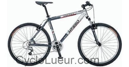 Univega Alpina HT-550 fiche technique et avis